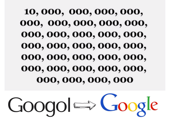 The Story Behind Google & Googol Name You Need To Know - WinfiY crunch